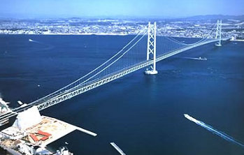 ponte-sullo-stretto Il progetto del ponte sullo stretto