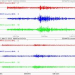 Qual'è la magnitudo dei terremoti nel Parmense?