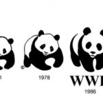 Che 2011 è stato? Il bilancio del WWF