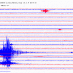 Quanto dureranno i  terremoti in Emilia?